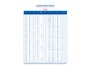 Imagen de ROLLO 100MTS CABLE 2X6 SUPER PLASTICO FLEX